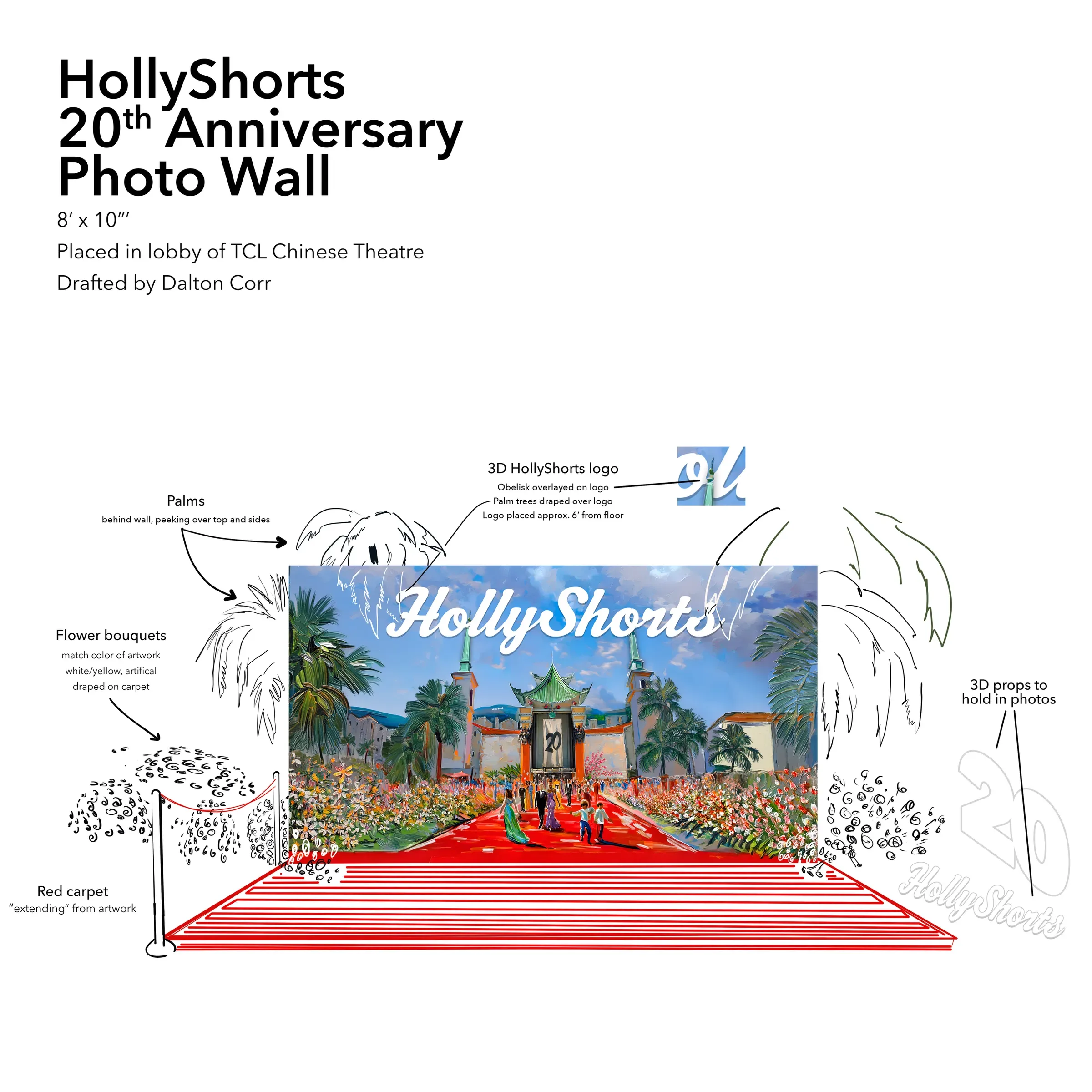 Annotated sketch of the 20th anniversary photo wall.