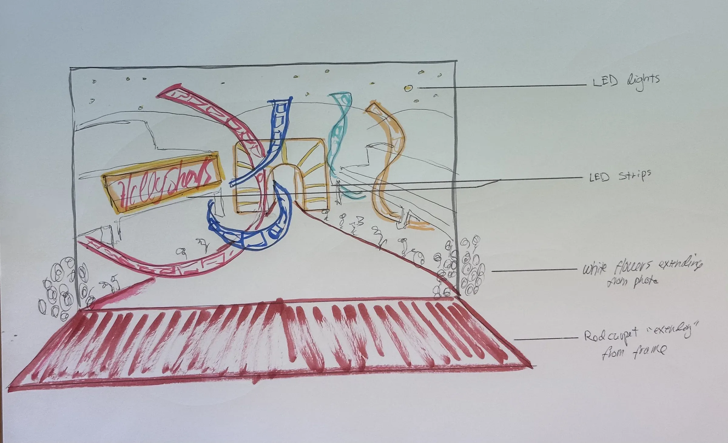 Annotated production design concept sketch.