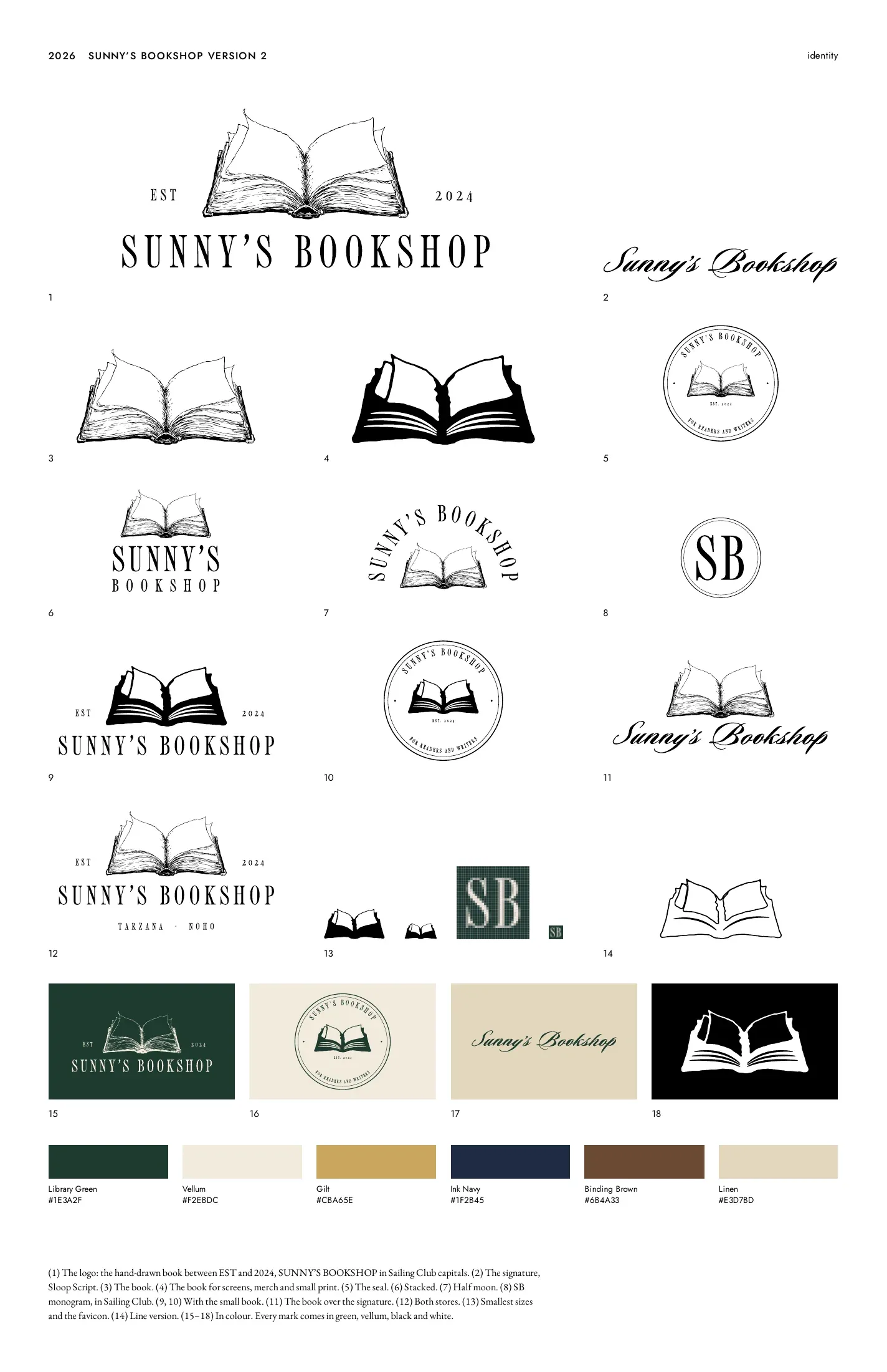 Final delivery sheets, page 2: Identity.